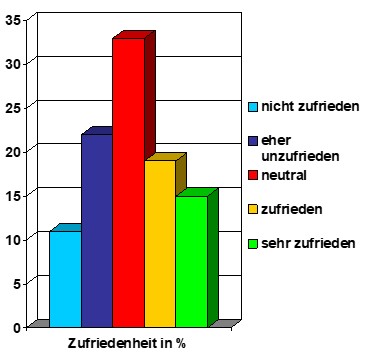 eintrittspreise_sportzentrum.jpg