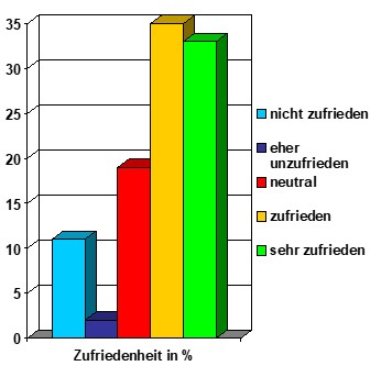 entsorguns-_und_recyclingmoeglichkeiten.jpg