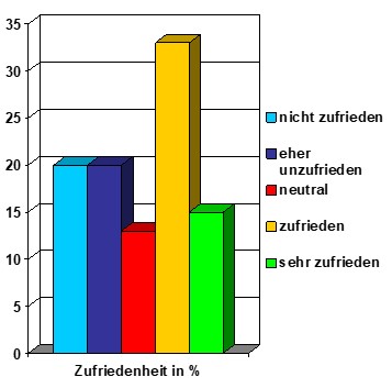 weitere_einzonungen_in_effretikon.jpg